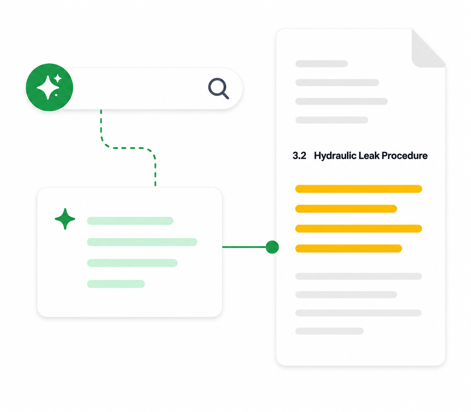 AI-powered search for documents